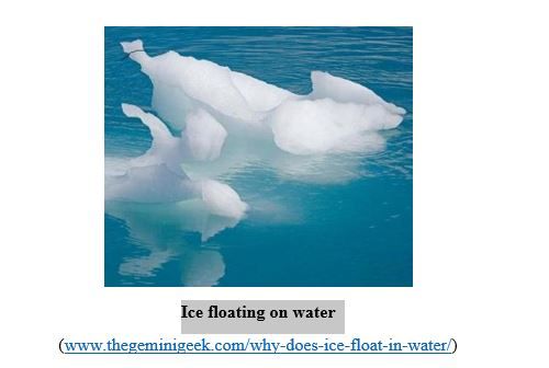 Floating-Ice