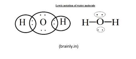 H2O-linear-structure