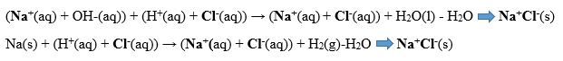 Ionic-Bond