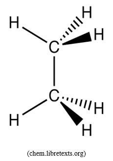 C2H6-diagram