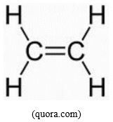 c2h4-diagram