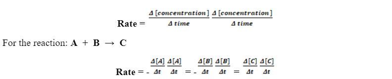 Reaction-Rate-Fig2